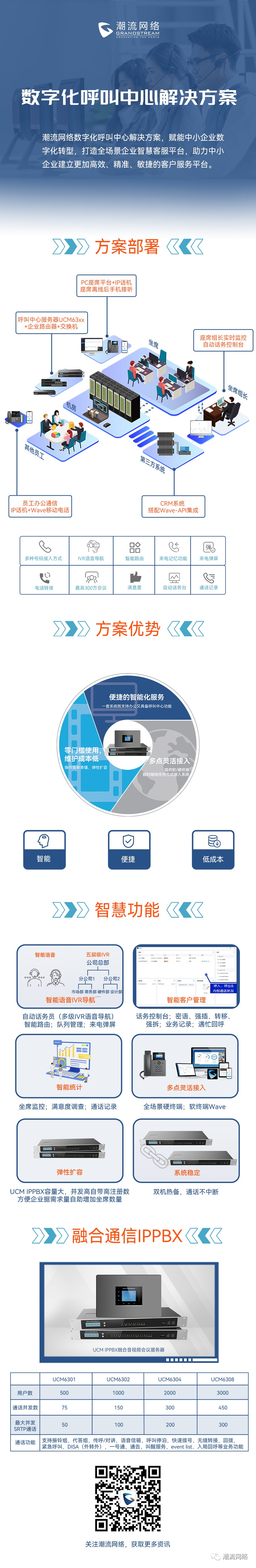 尊龙平台电子游戏